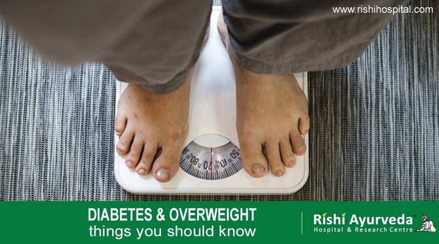 Overweight or obesity is associated with a number of health problems including diabetes.